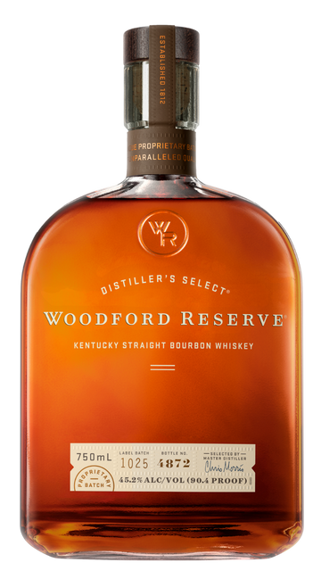 Woodford Reserve — Dramface